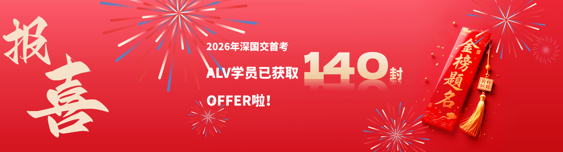 ALV爱乐惟2026年成绩